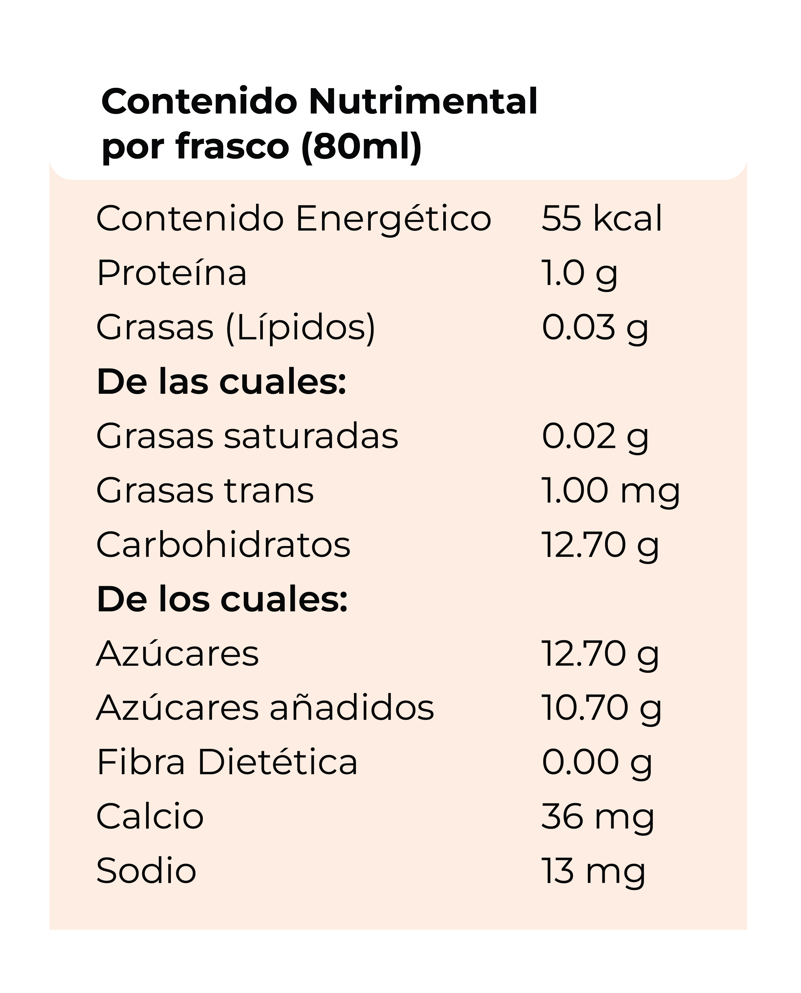 Tabla nutrimental Yakult