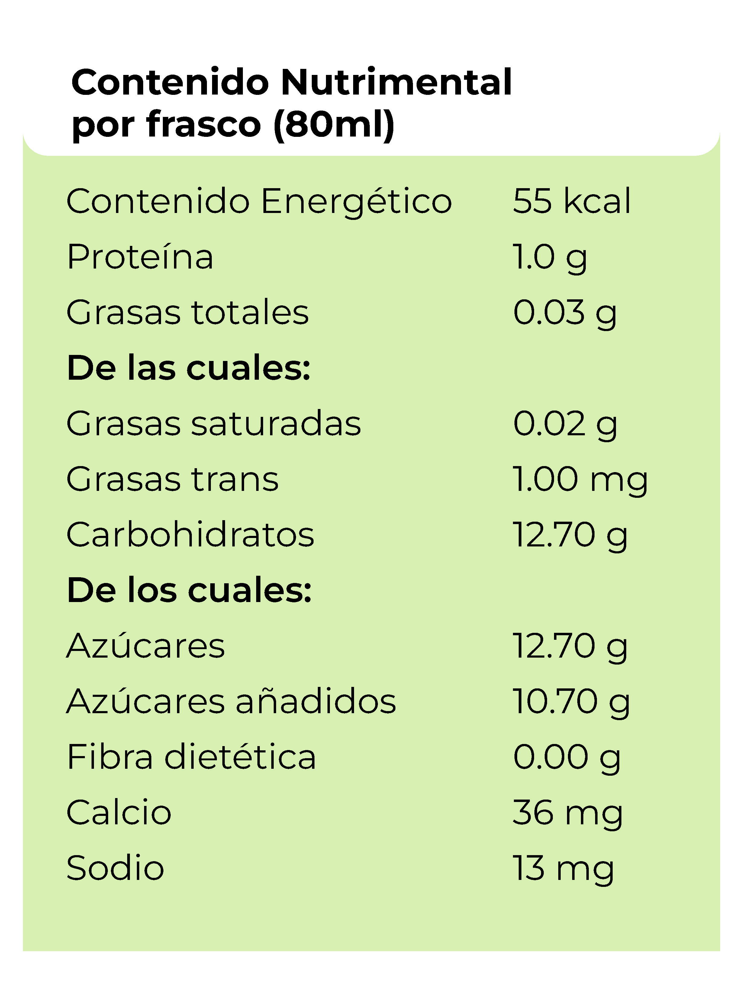 Tabla nutrimental Yakult Uva Verde